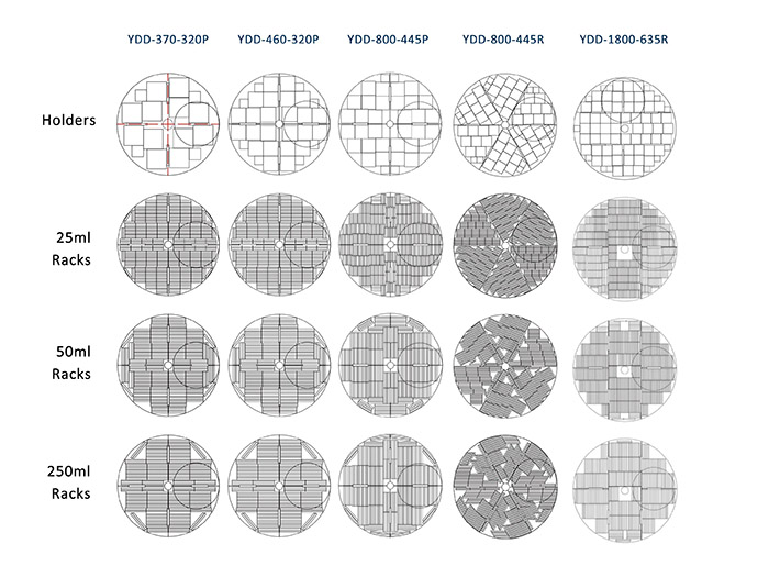 气相液氮罐摆放结构图 气相液氮罐摆放结构图