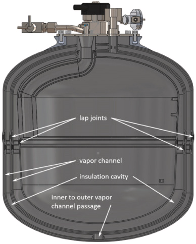 自增压液氮罐 自增压液氮罐